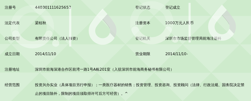 深圳投资管理新趋势