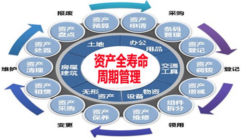 投资入门：选择私募股权投资的正确路径