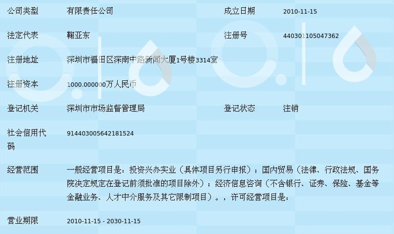 私募股权投资：把握时代的脉搏与机遇