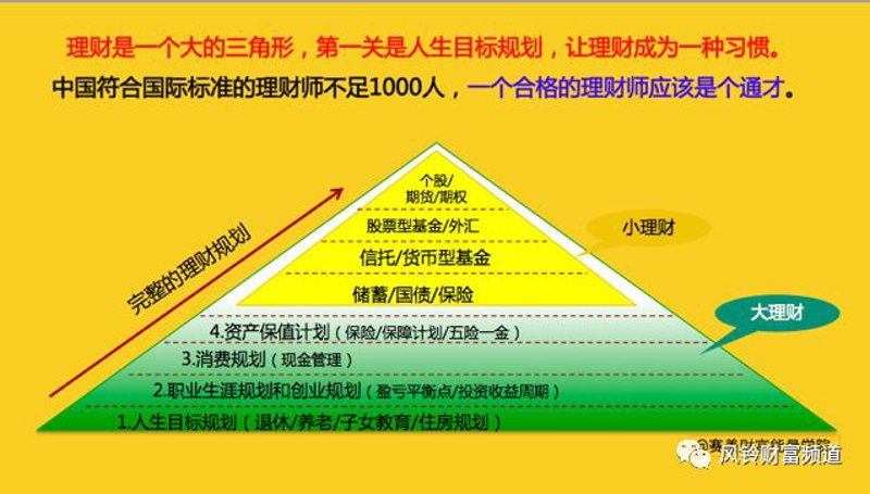 深圳投资：引领未来发展的风向标