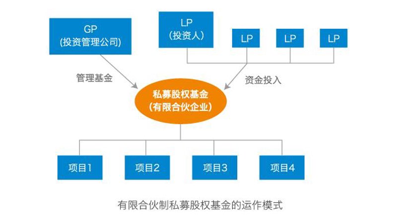 企业如何选购合适的资产管理软件？