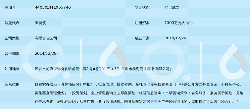 深圳投资管理：把握机遇，深耕市场