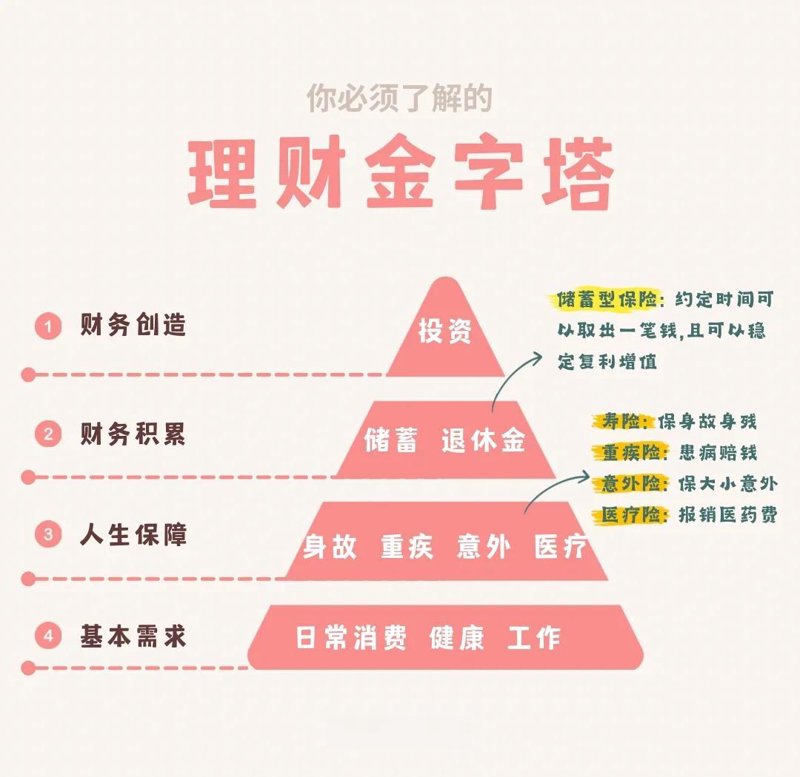 私募股权投资：洞察资本市场的脉动