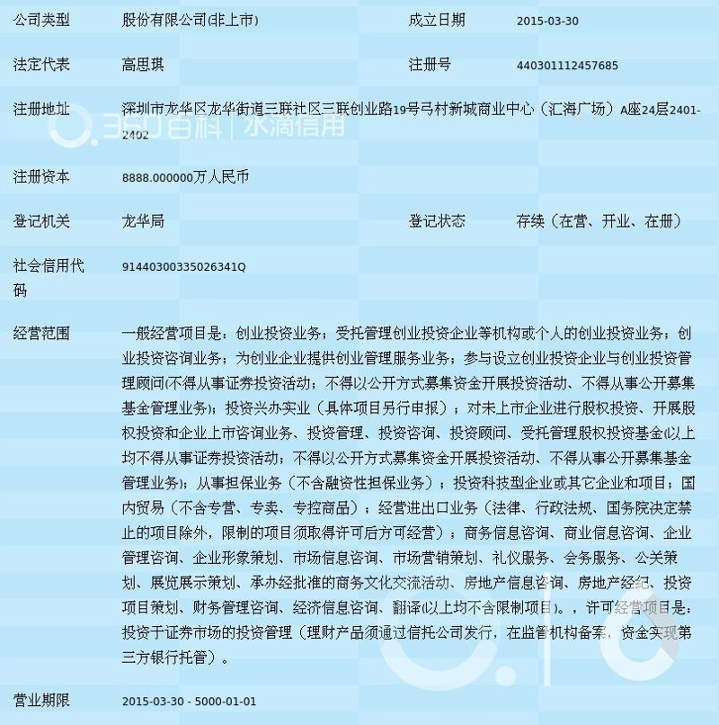 企业融资风向标：从融资潮到资本寒冬的旅程